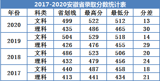 安徽省.png