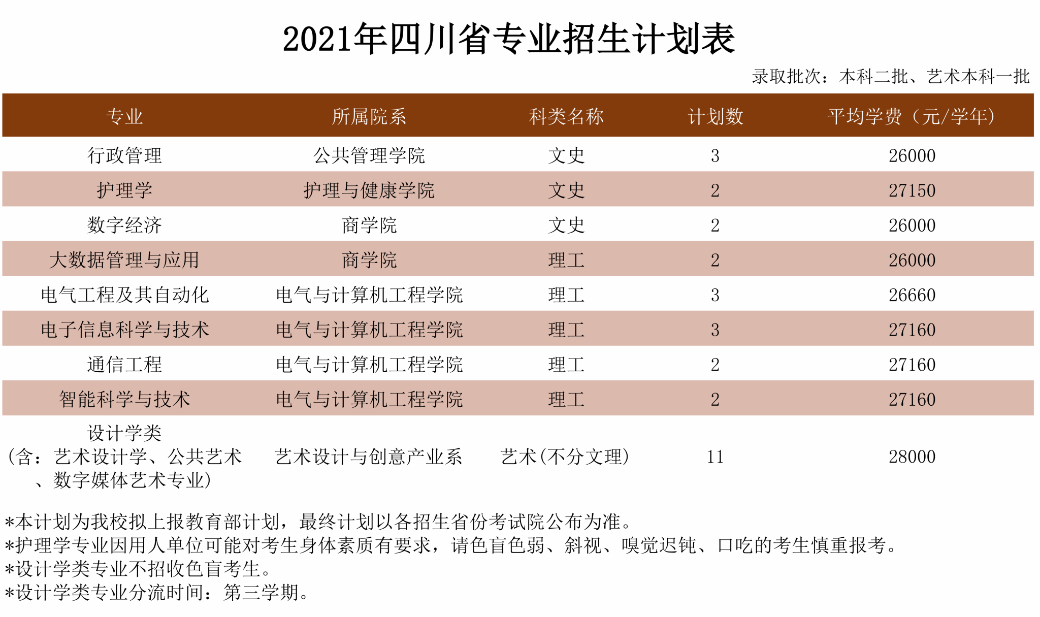 四川省.png