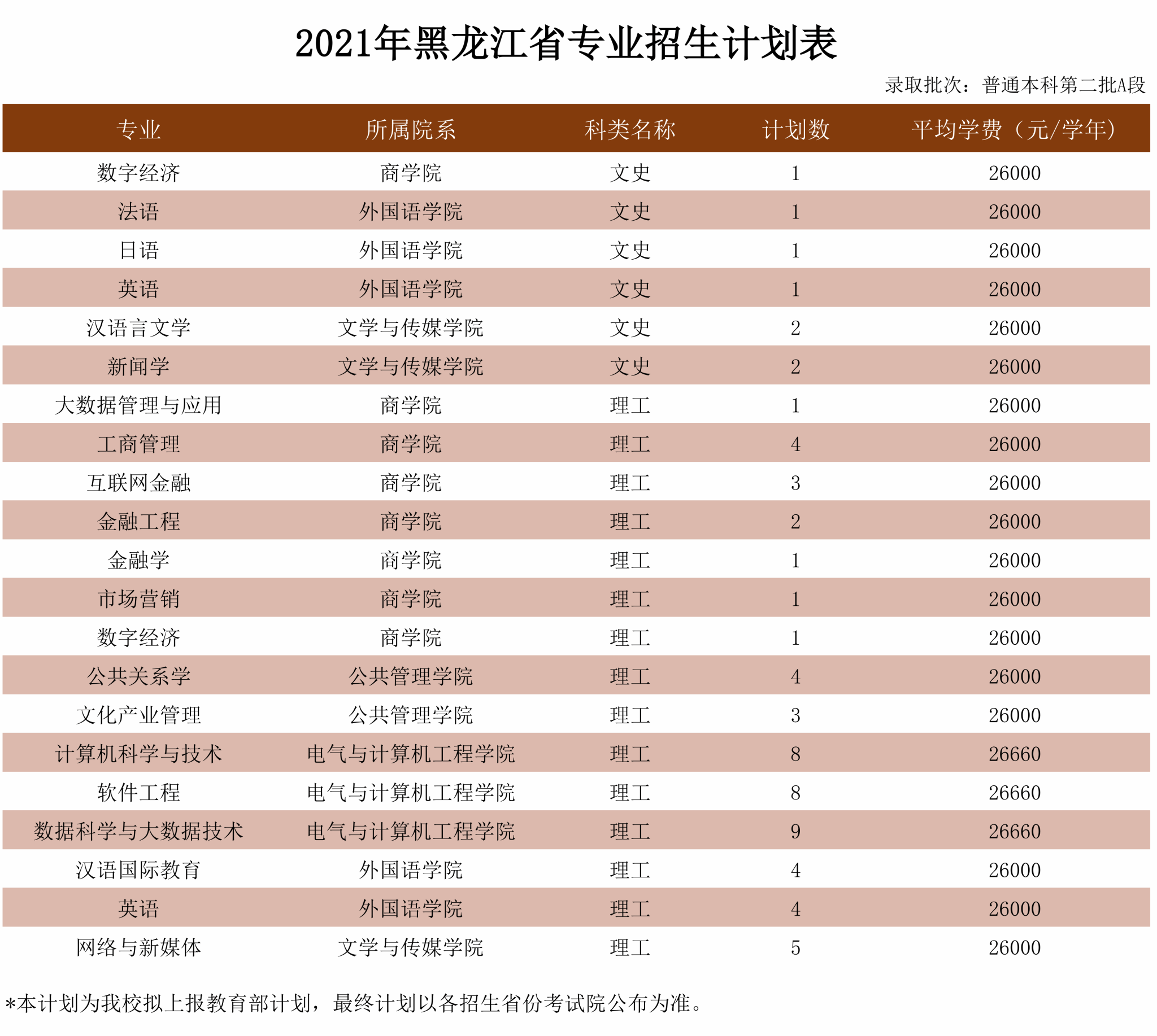 黑龙江省.png